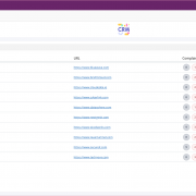CRM Customers Complaints