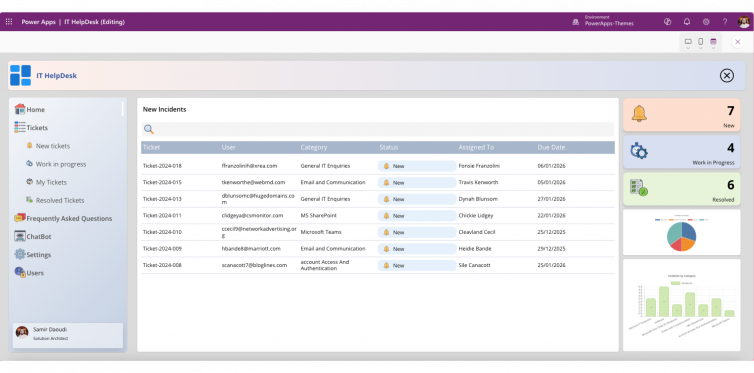 IT HelpDesk Power Apps Template
