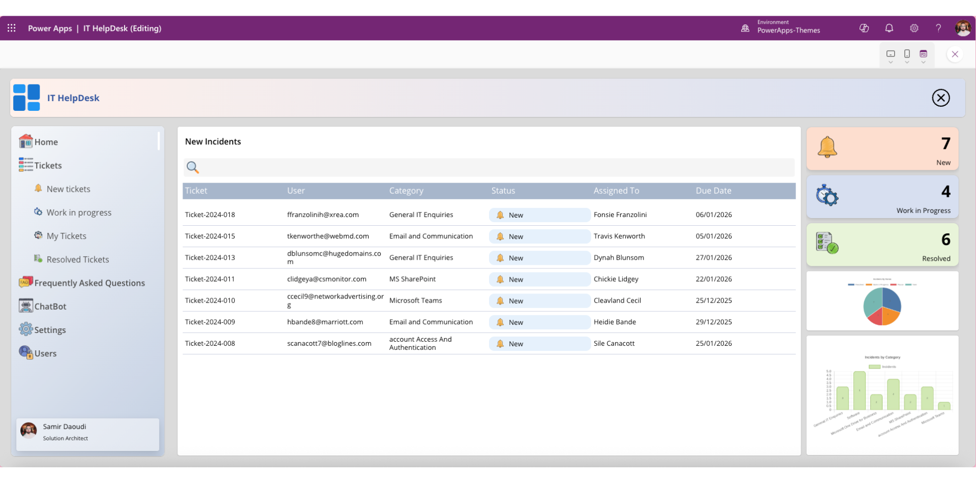 PowerApps-Template.com IT Help Desk