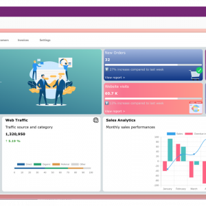 Zales App Template – Modern Dashboard for Power Apps