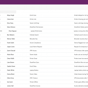 XT HelpDesk