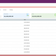 Zales App Template – Modern Dashboard for Power Apps