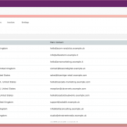 Zales App Template – Modern Dashboard for Power Apps