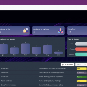 Customer Complaints Power Apps Template