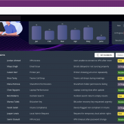 Customer Complaints Power Apps Template