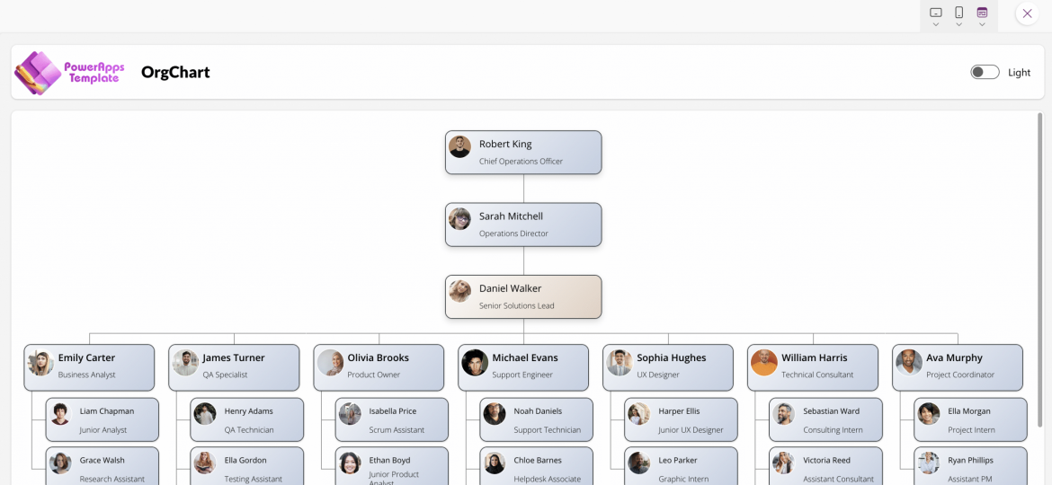 powerapps-template OrgChart1
