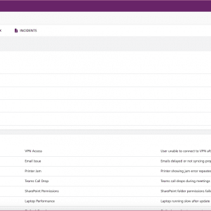 IT HelpDesk – Ticketing, FAQ & Admin Dashboard (Power Apps Canvas App Template)