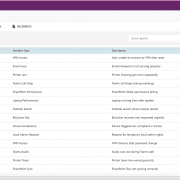 IT HelpDesk – Ticketing, FAQ & Admin Dashboard (Power Apps Canvas App Template)