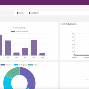 IT HelpDesk – Ticketing, FAQ & Admin Dashboard (Power Apps Canvas App Template)