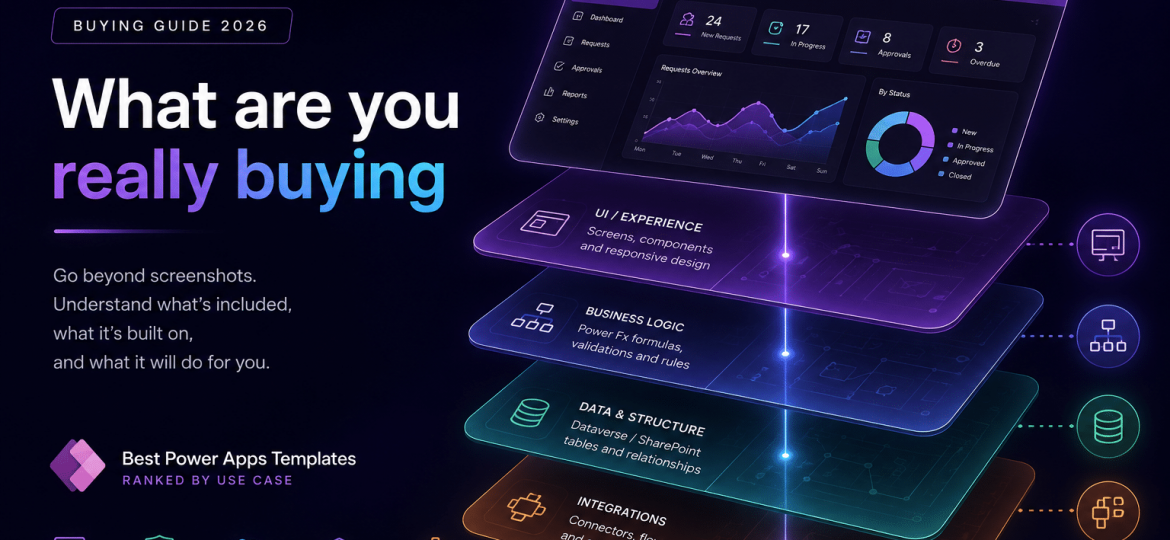 Best Power Apps Templates in 2026: The Complete Buying Guide by Use Case