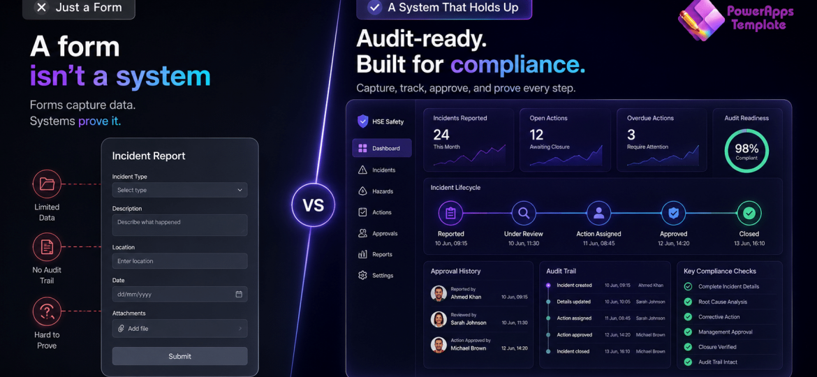 Power Apps for HSE & Safety Compliance: Incident Reporting Templates That Hold Up in an Audit